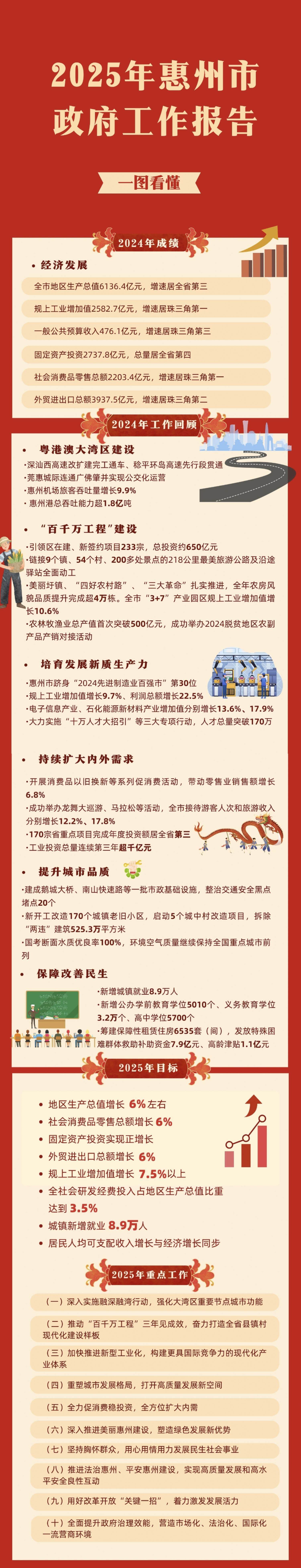 商务部电子商务司负责人介绍2025年1-9月我国电子商务发展情况