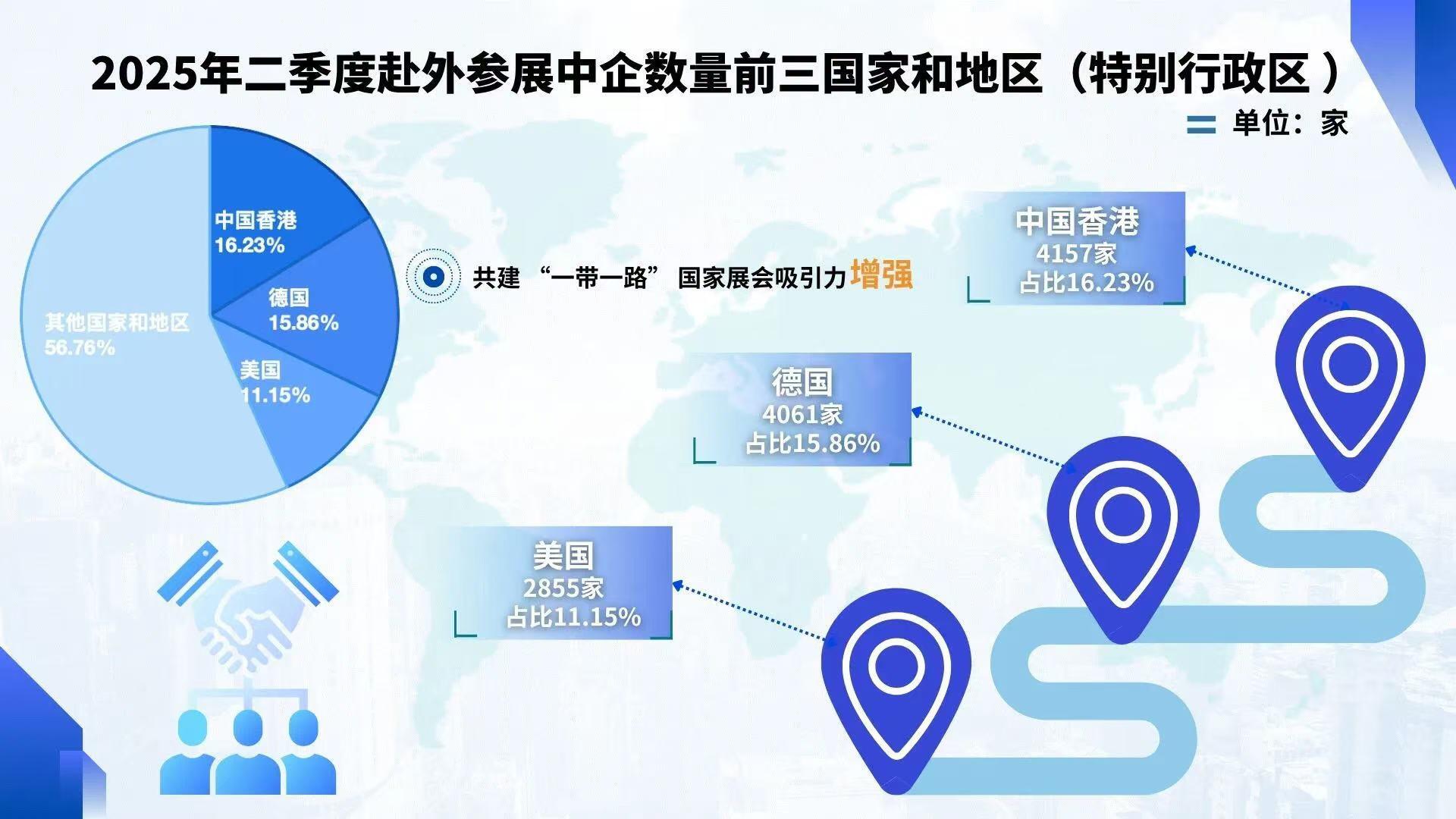 商务部电子商务司负责人介绍2025年1-9月我国电子商务发展情况