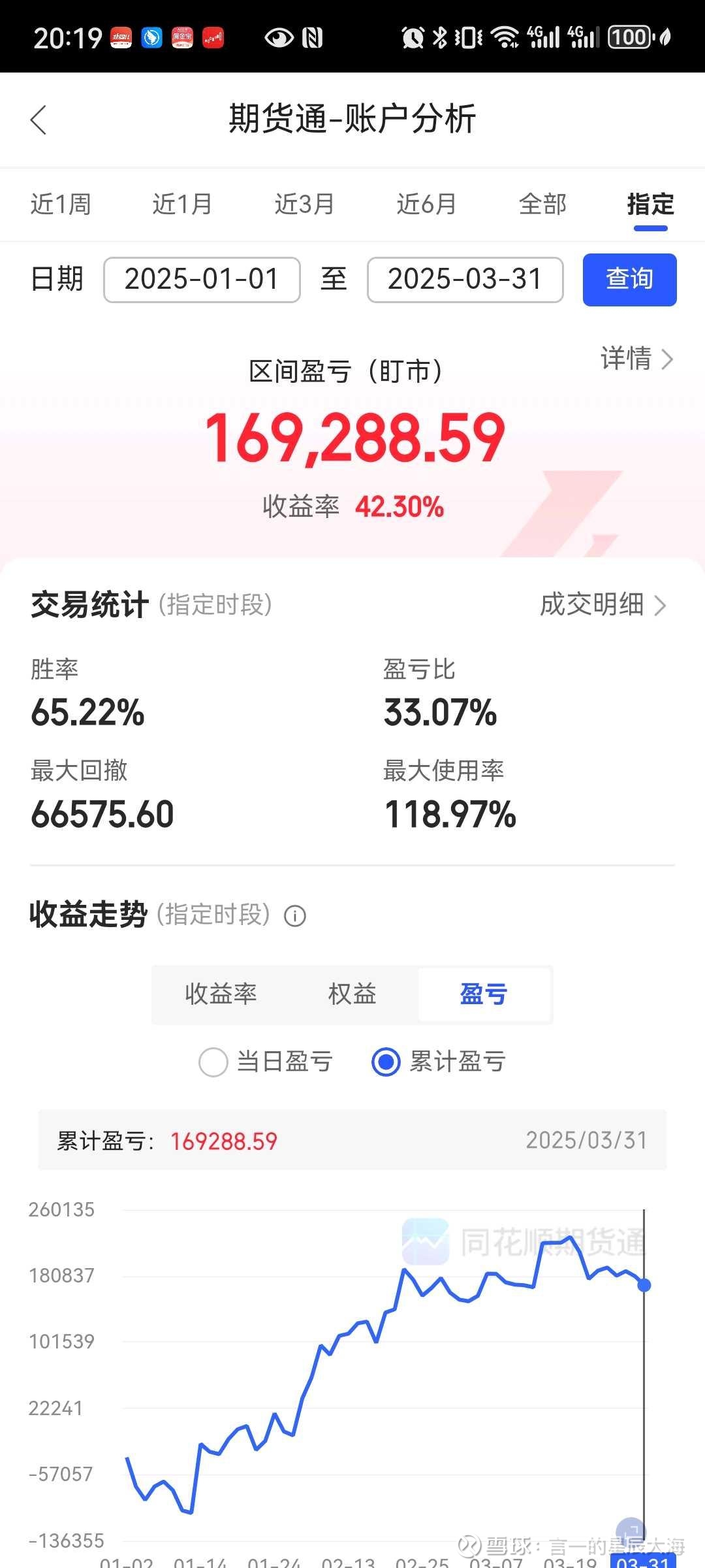 顺钠股份成交额创2025年1月10日以来新高