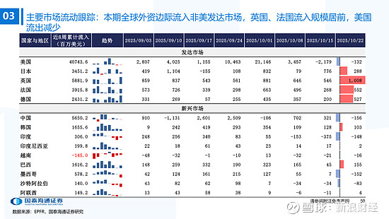 国泰海通香港子公司成功发行5亿美元港股可交换债券