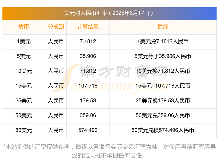 11月12日人民币对美元中间价调升33个基点