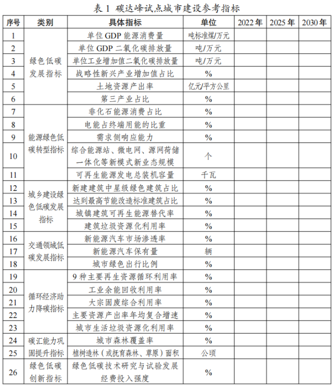 楚环科技:截至2025年11月10日股东人数为8,188户