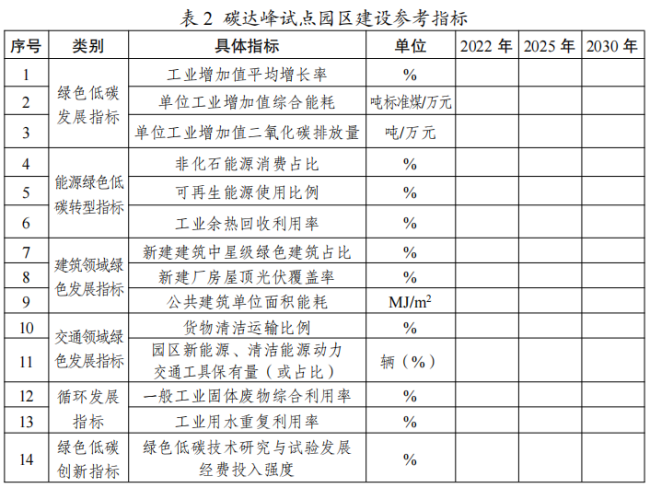楚环科技：截至2025年11月10日股东人数为8,188户