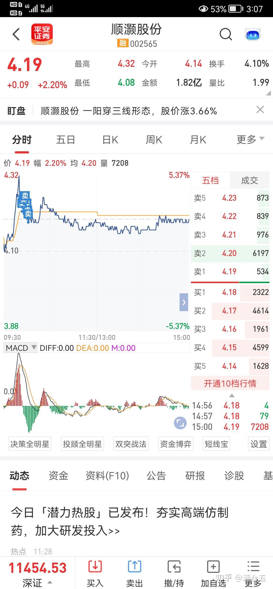 孚日股份连收5个涨停板