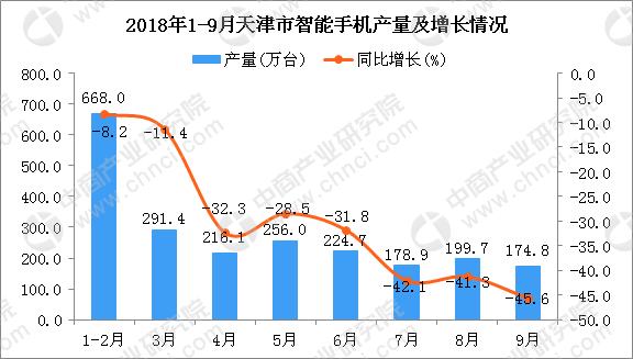 2025年1―9月蒙古证券市场交易总额同比下降27.3%