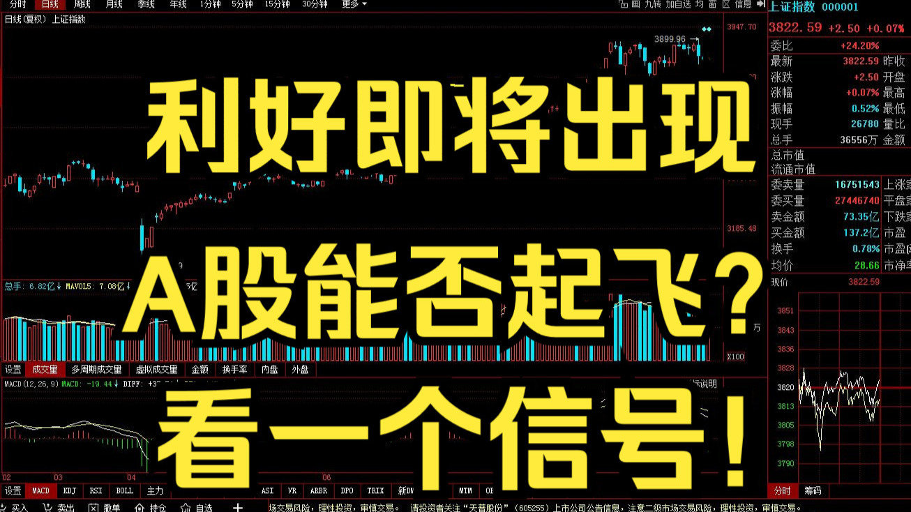 利好!这些A股,即将“发钱”!