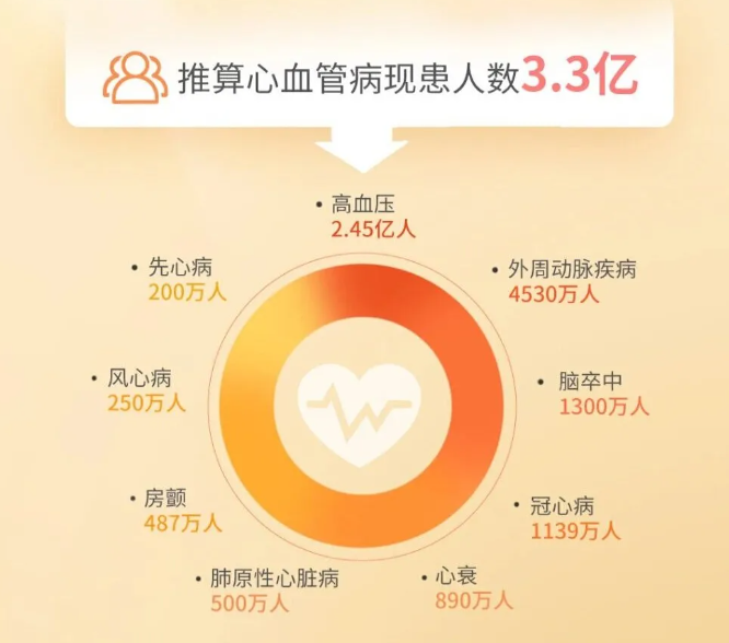 心脉医疗获得发明专利授权：“阻断装置以及人工血管系统”