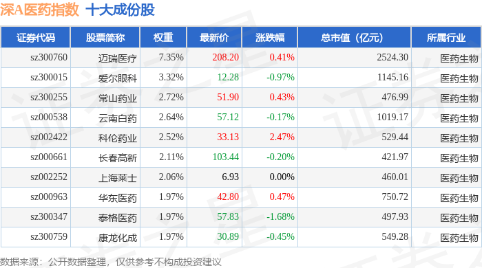 博晖创新龙虎榜数据(11月12日)