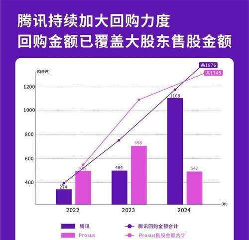 35家港股公司出手回购(11月12日)