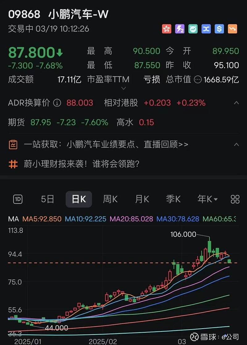 19连板!000609,停牌核查!