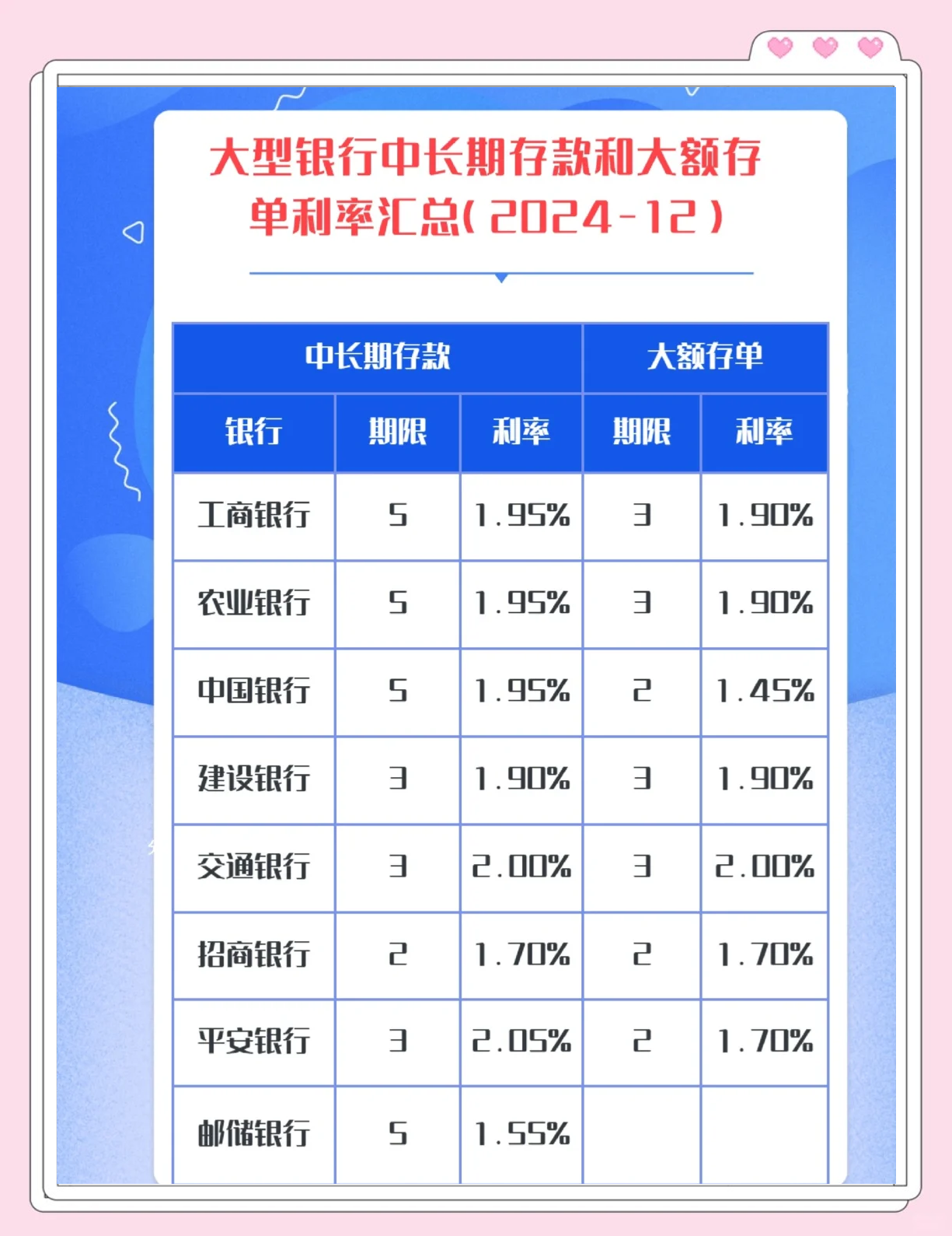 银行间主要利率债收益率午间集体上行