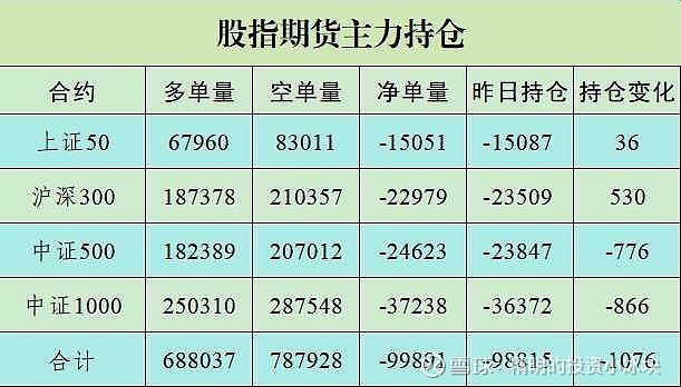 收评:沪指涨0.73%刷新十年新高 锂电池产业链爆发