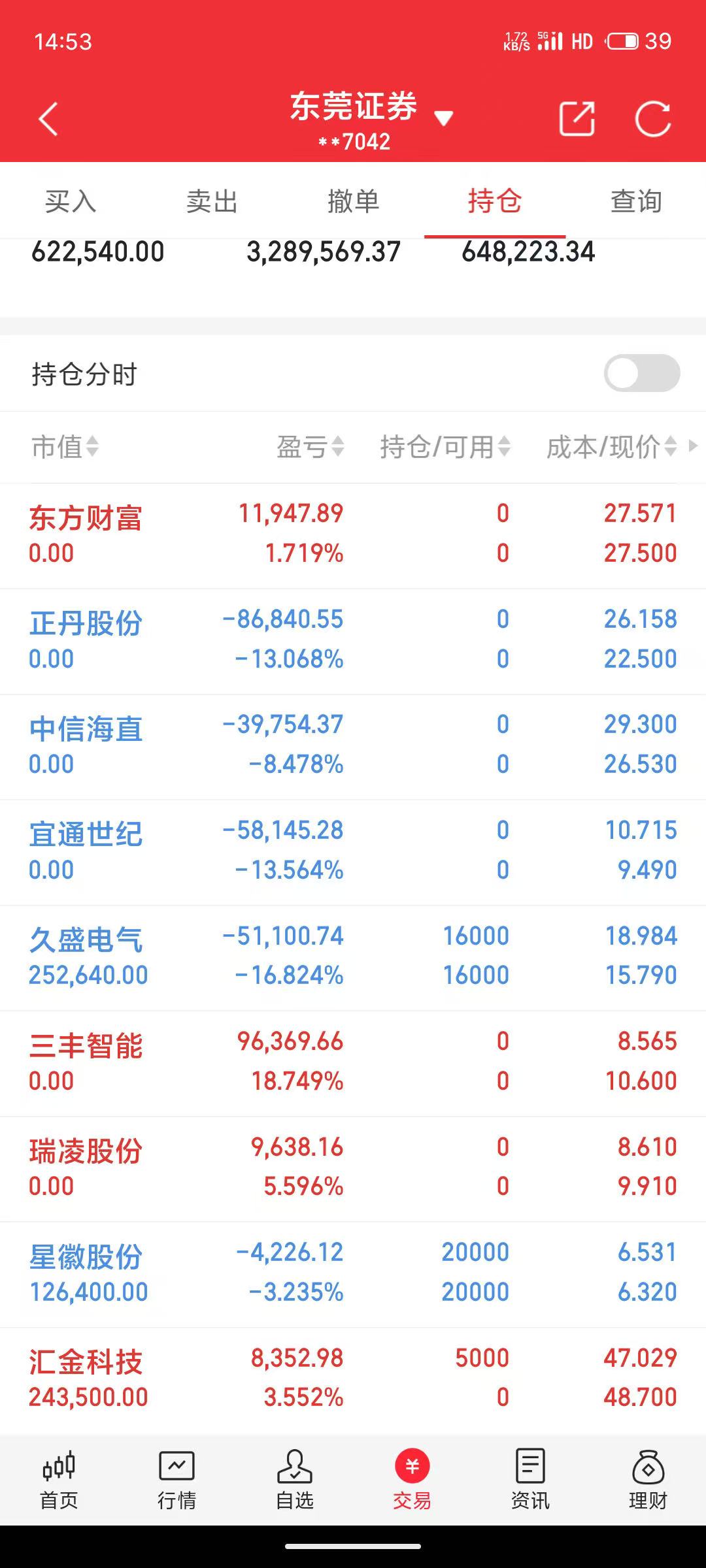 明源云(00909.HK)连续10日回购,累计回购1094.80万股