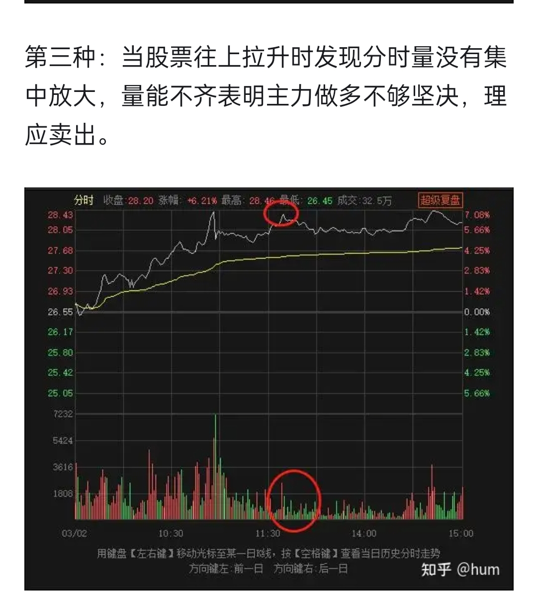 解密主力资金出逃股 连续5日净流出657股