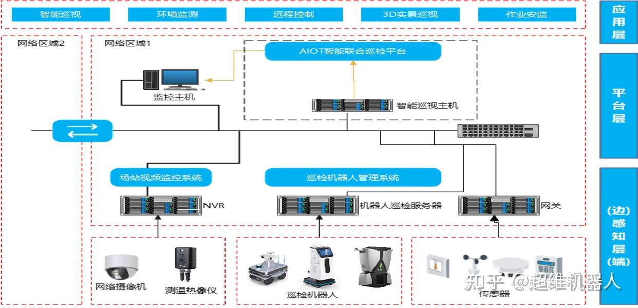 中国电建在杭州成立科技公司，含智能机器人业务