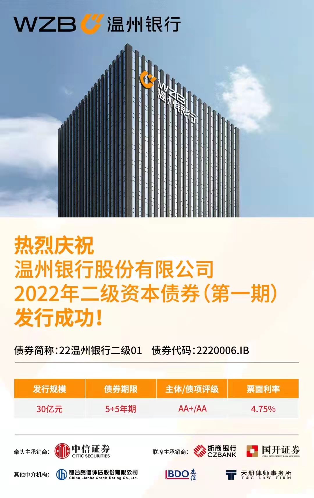 长沙银行发行40亿元无固定期限资本债券