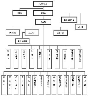 海达股份:公司财务结构稳健 切勿相信“小作文”和网络谣言