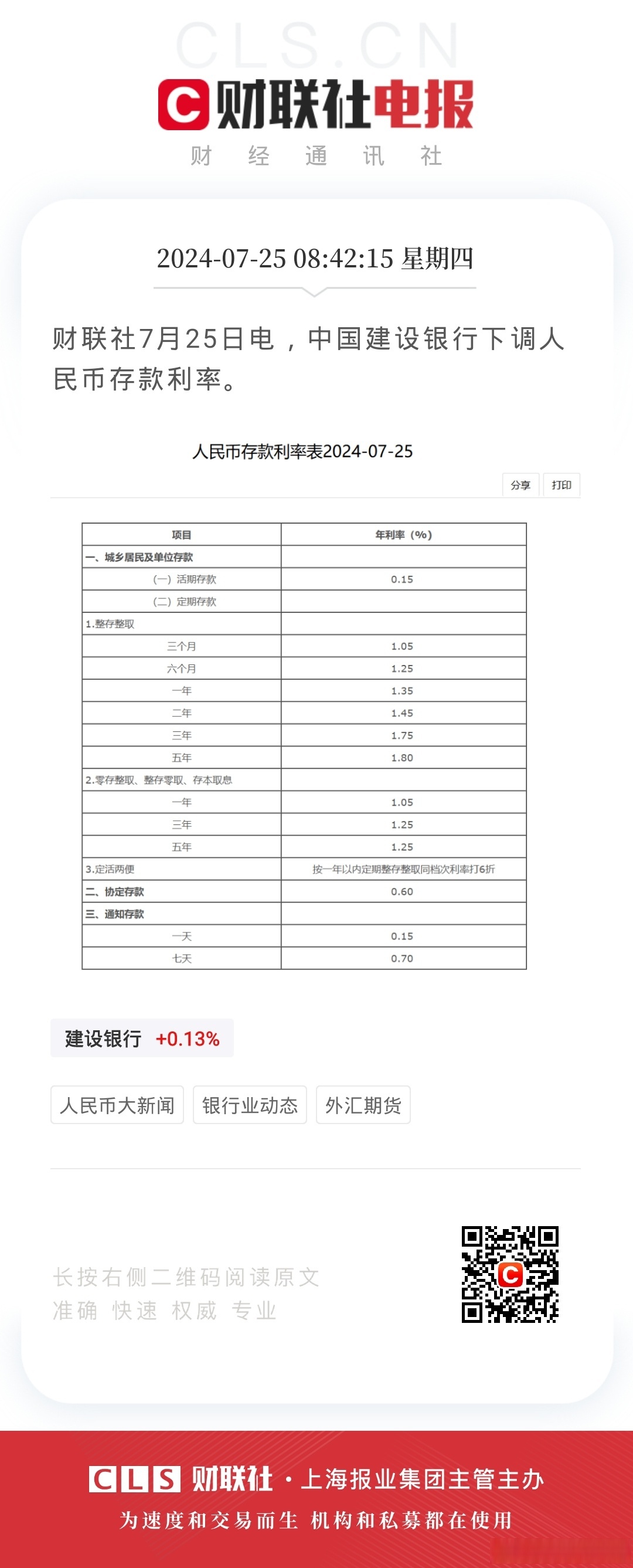 利率自律成员最新名单:15家核心银行不变 基础成员减少63家