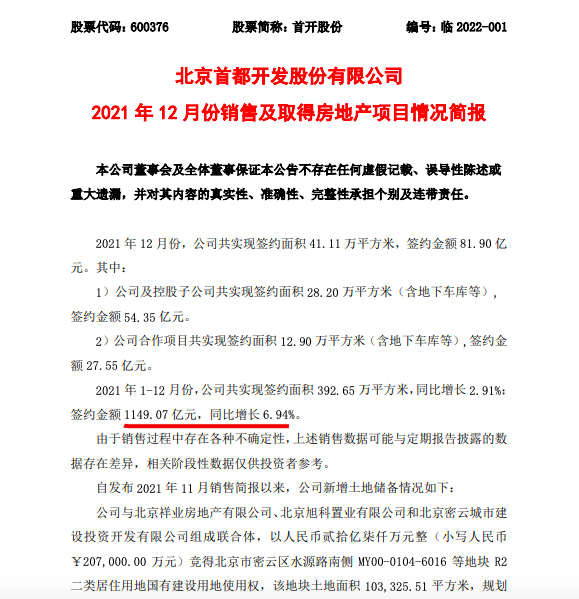 首开股份1-10月签约金额150亿元