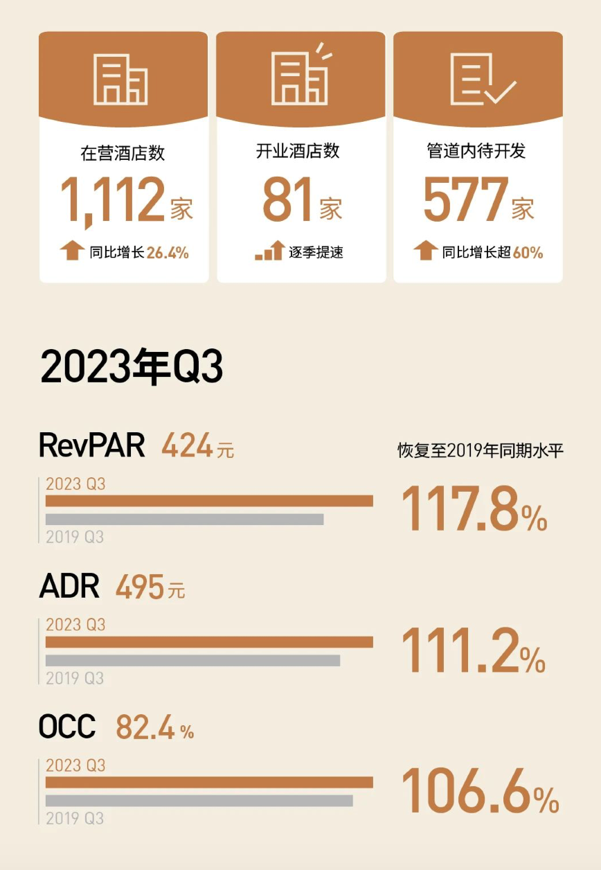 中国建筑：前10月新签合同额3.61万亿元 同比增长1%