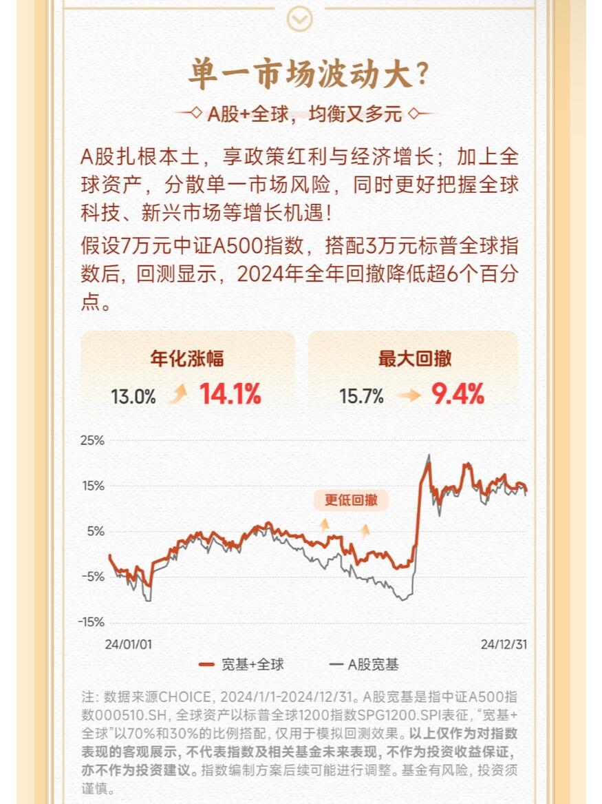 英国10年期国债收益率涨13.7个基点，报4.574%