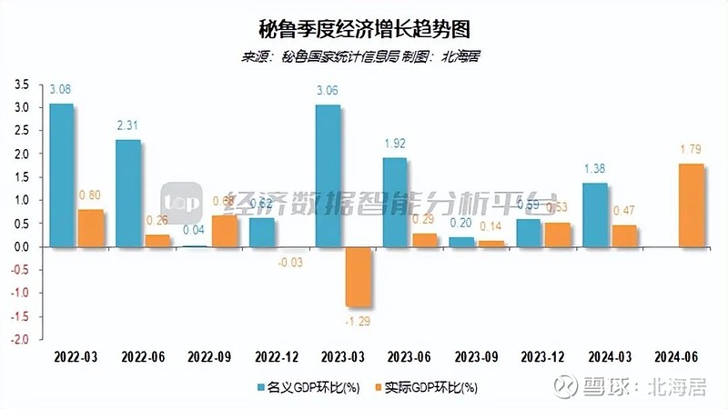 爱尔兰第三季度GDP同比增长10.5%，环比小幅下降0.1%