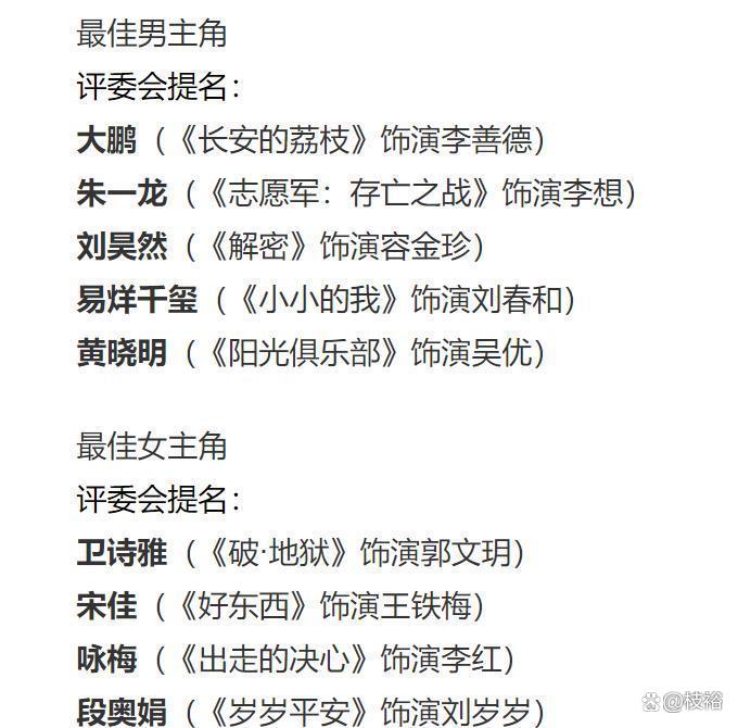 易烊千玺、宋佳，加冕影帝、影后！