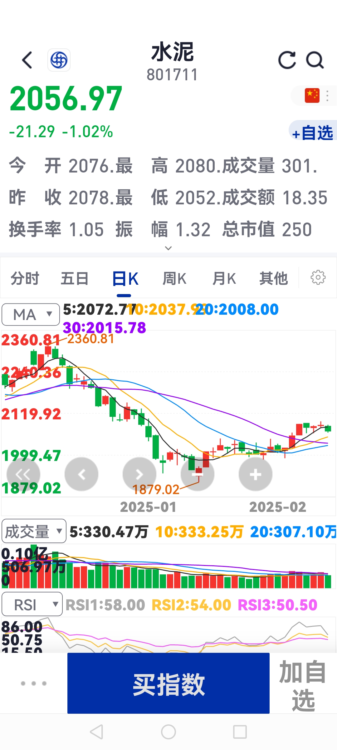 美元指数14日上涨