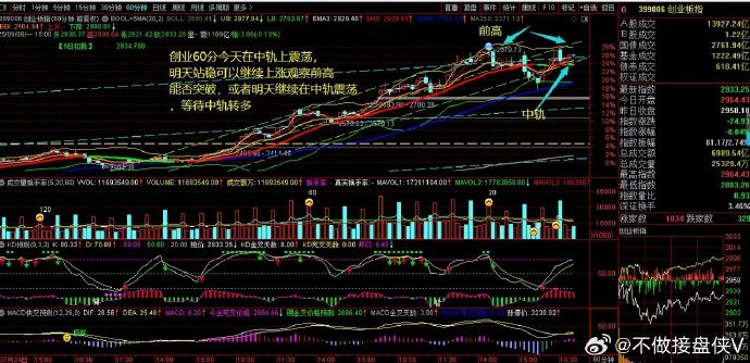 684只股短线走稳 站上五日均线