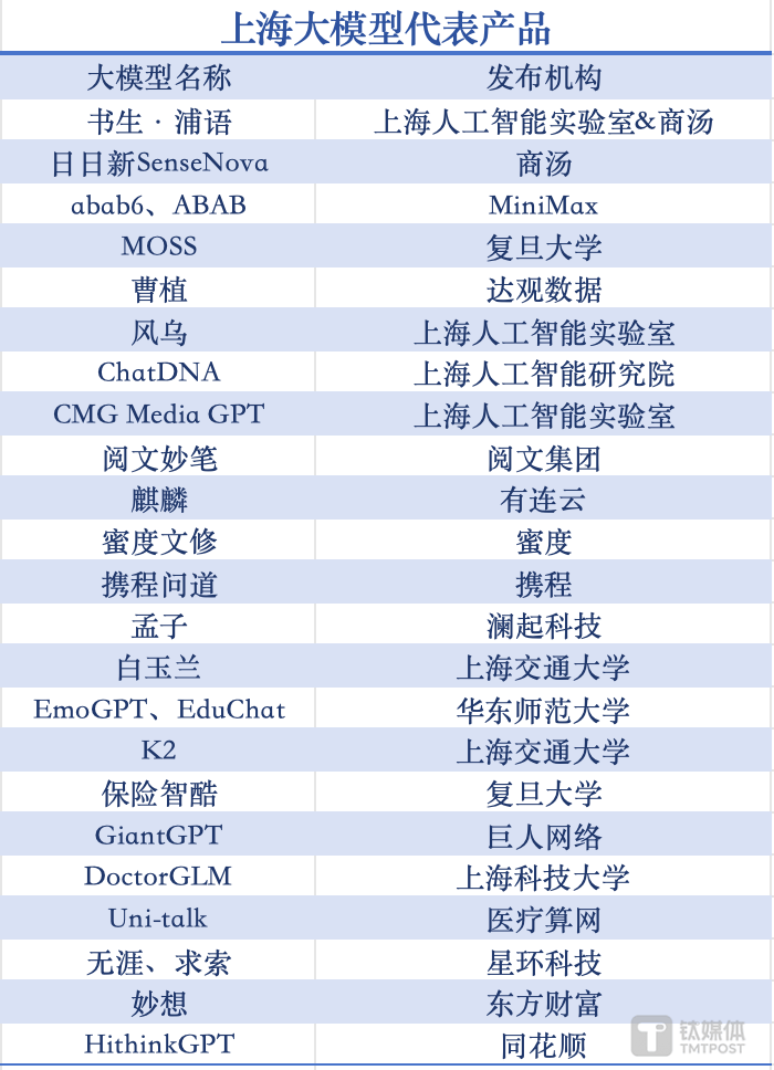 北京·领跑丨北京何以成为“人工智能第一城”?