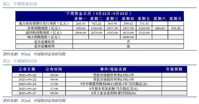 债基大额赎回压力未消,“股债跷跷板”为何难停歇?