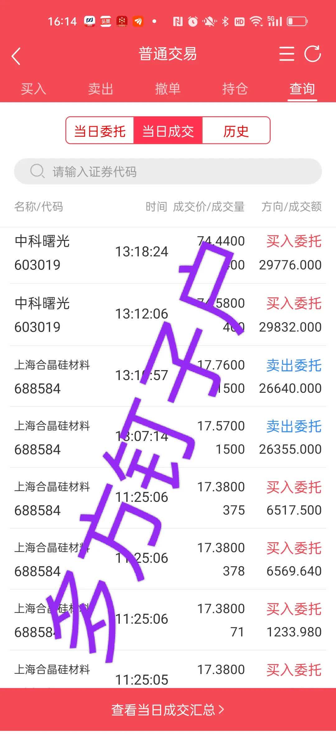 11月14日电子、通信、计算机等行业融资净卖出额居前