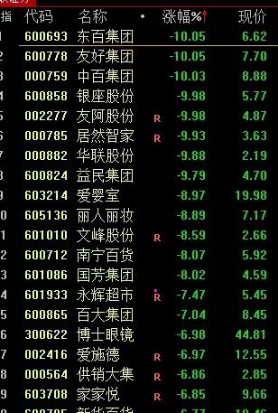 恒生指数ETF今日合计成交额14.50亿元,环比增加42.01%