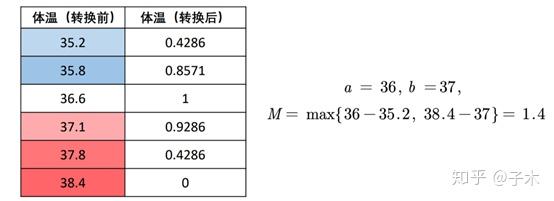 算法理想折戟兑付承诺 百保君高额返利成泡影