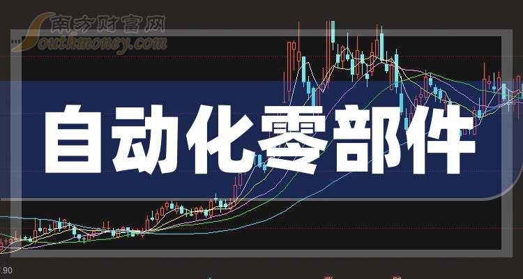怡合达:截至2025年11月10号股东总户数29,601户
