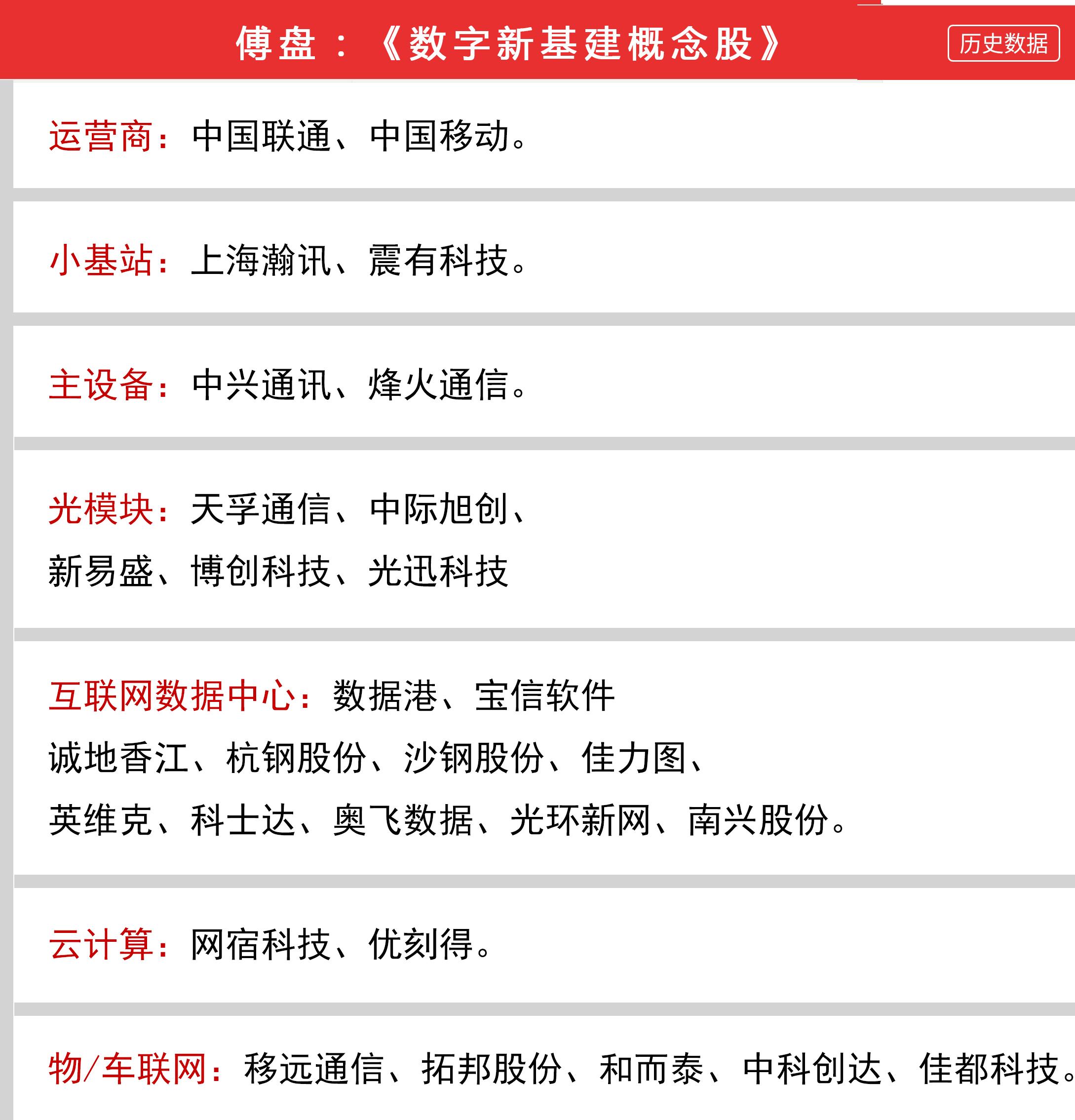 基础化工行业资金流入榜：雅化集团、永太科技等净流入资金居前