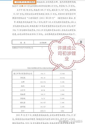 基础化工行业资金流入榜:雅化集团、永太科技等净流入资金居前