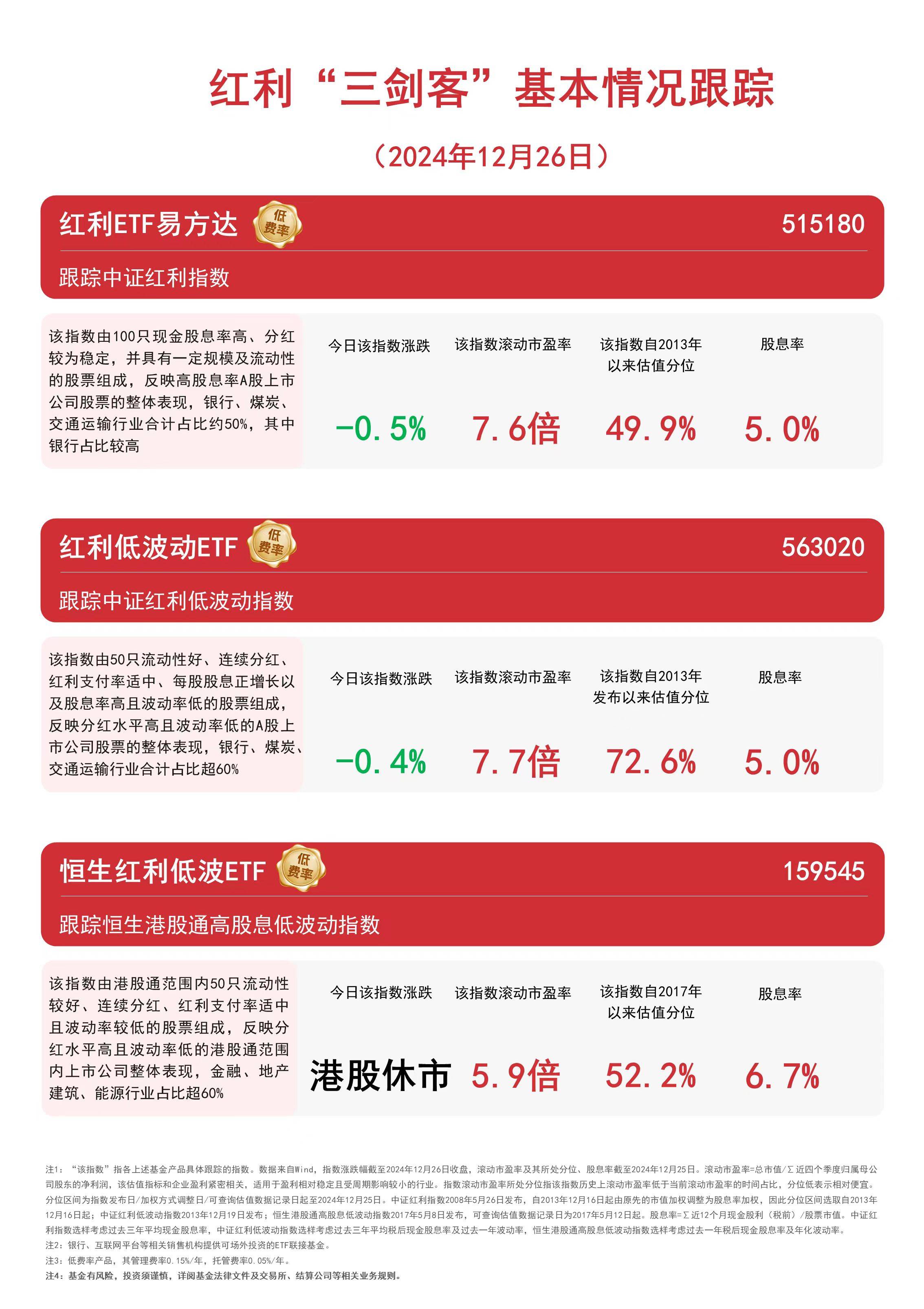 涨价成掘金信号!公募选股看好“确定性+弹性”