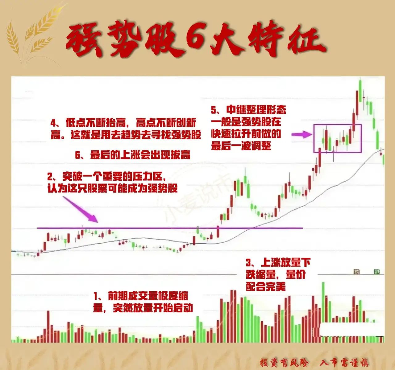 8连涨停!A股超强概念,全线爆发!