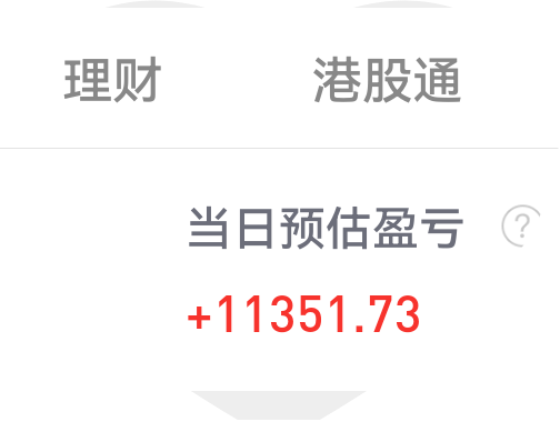 今日398只个股突破五日均线