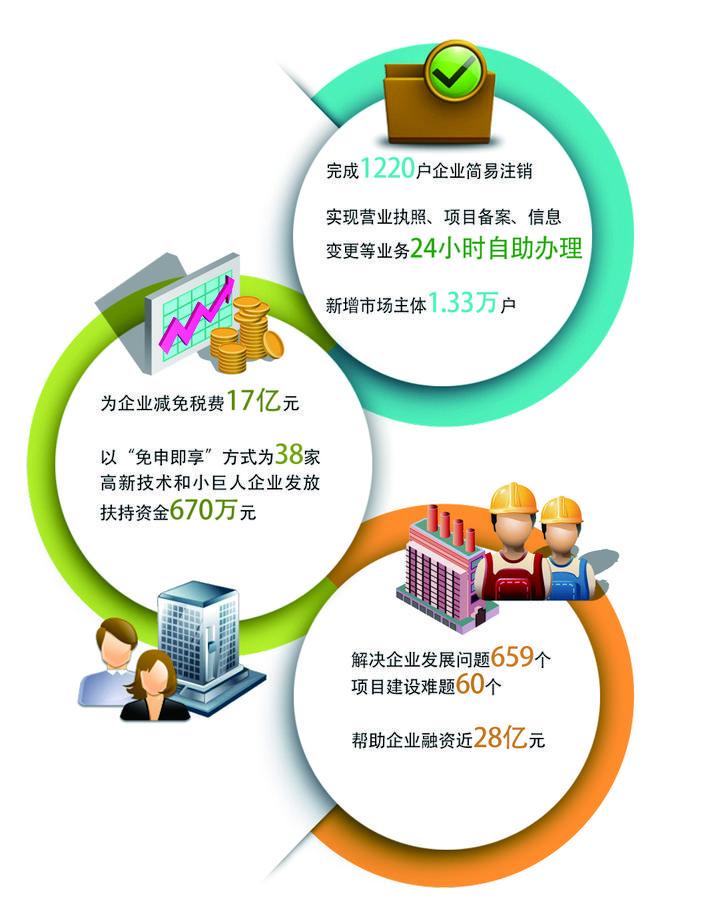 奋楫扬帆“十四五” 金融报国谱新篇――2025年中国人寿保险股份有限公司高质量发展回望