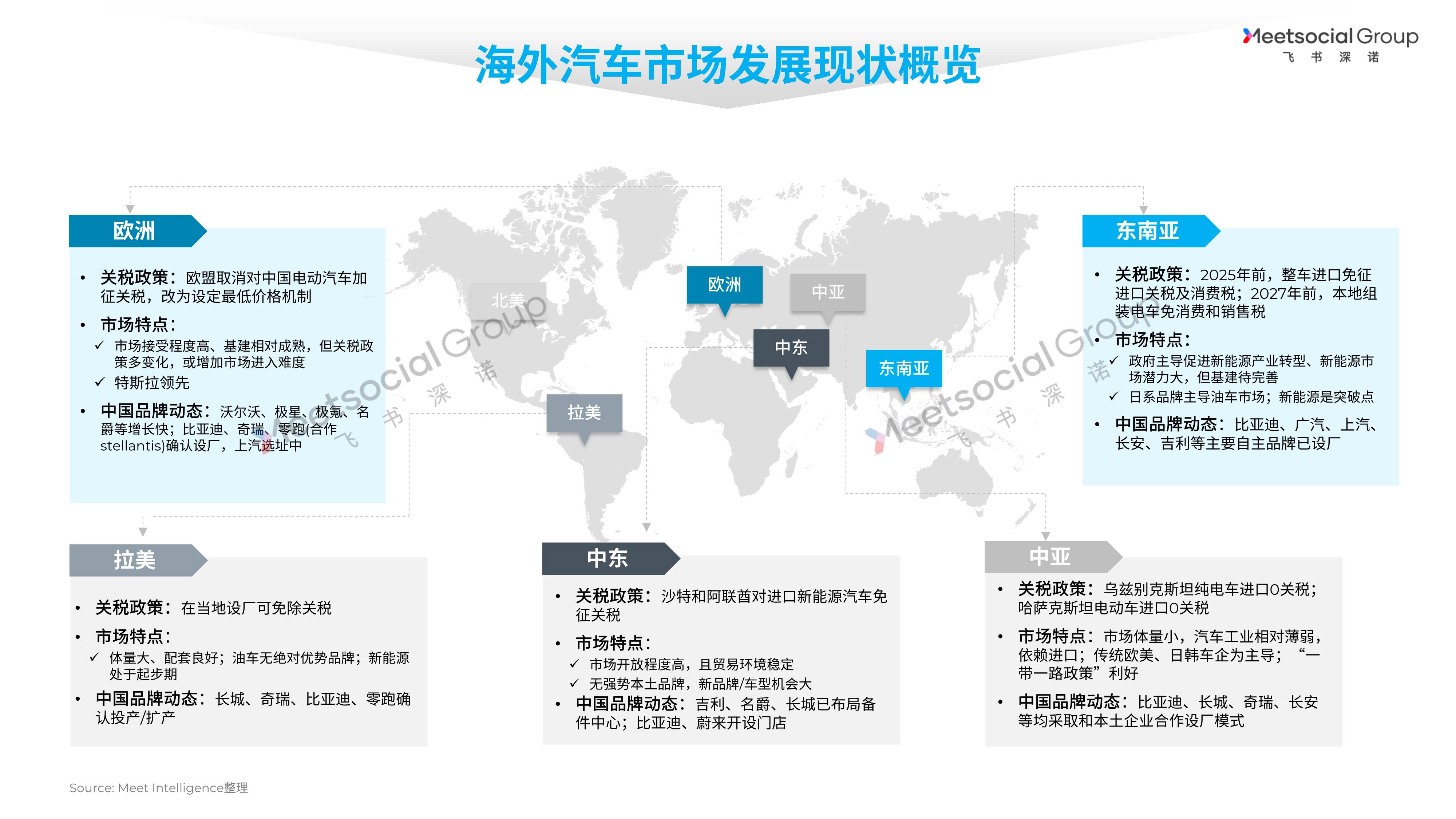 小马智行｜写入《2025 汽车行业影响力年鉴》