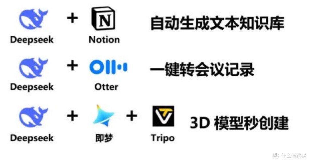 年终报道丨2025，AI谱写“行业变奏曲”