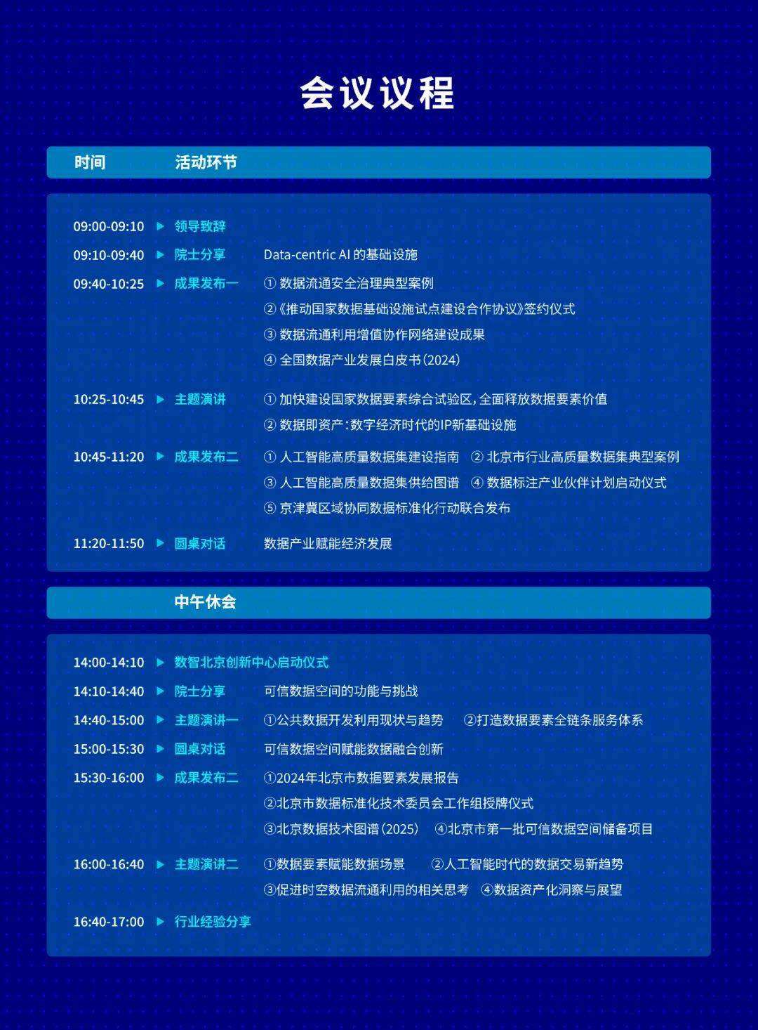 年终报道丨2025,AI谱写“行业变奏曲”