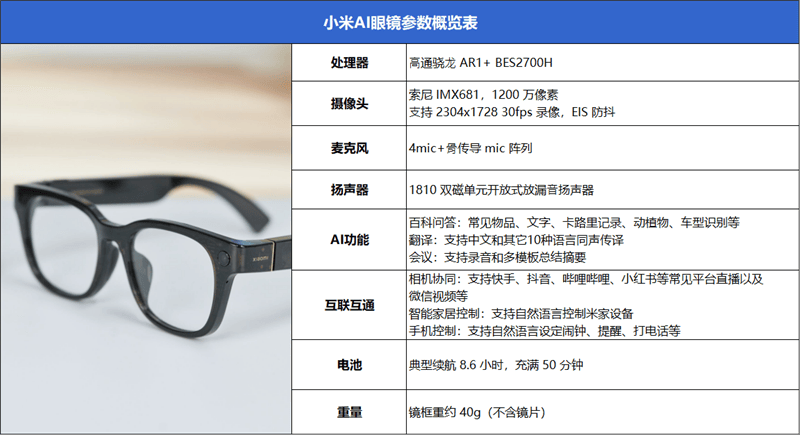 2026年国补方案正式发布 智能眼镜首次纳入