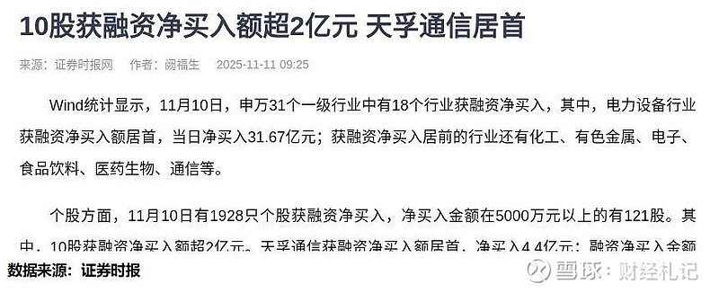 12月29日有色金属、国防军工、电力设备等行业融资净买入额居前