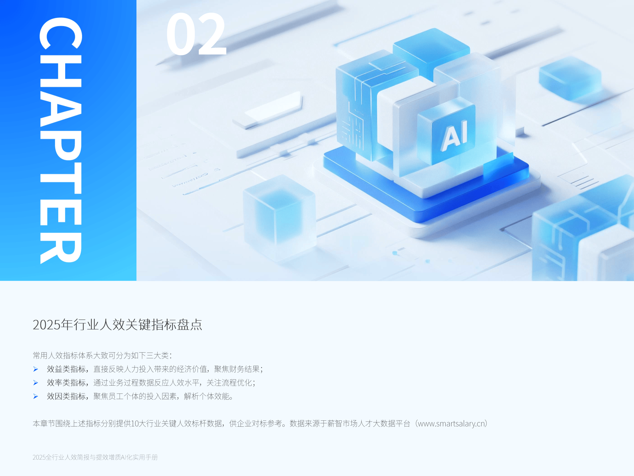 2025,AI·行业变奏曲