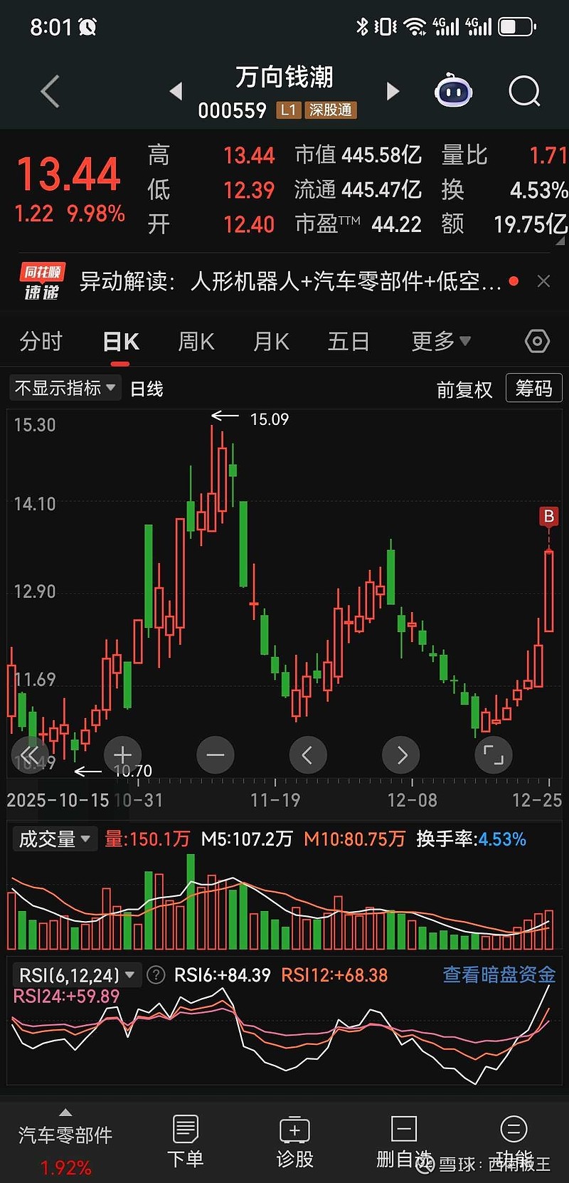 万向钱潮龙虎榜数据（12月30日）