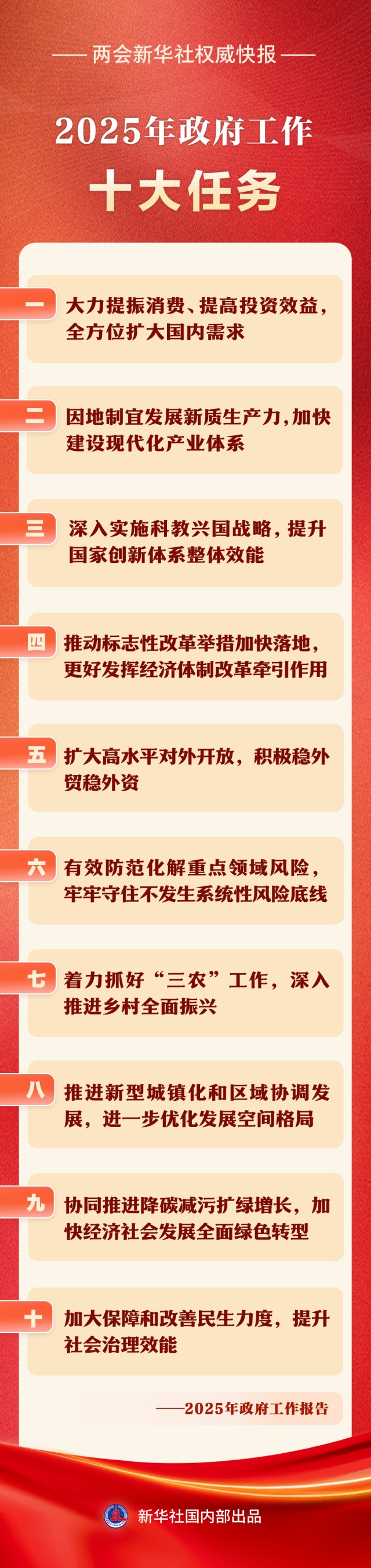 破局与重构：2025年中国金融业十大事件