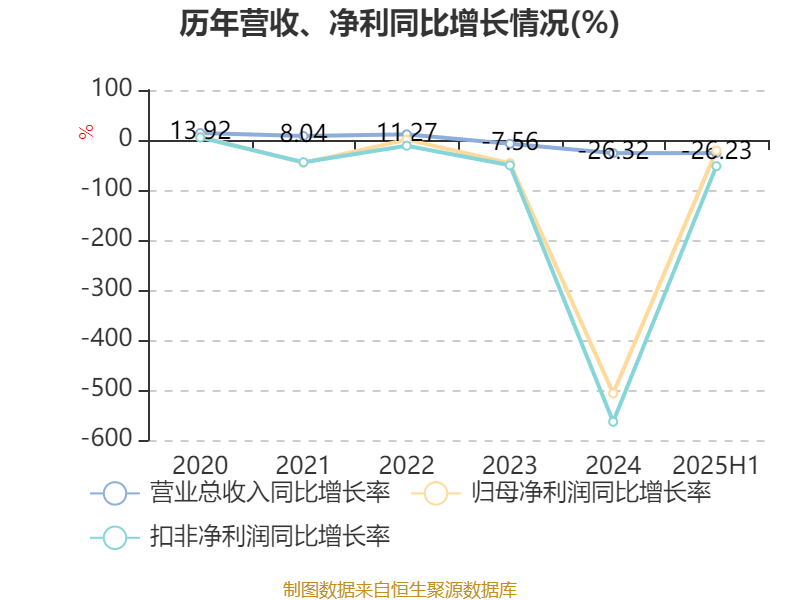 万科A：“21万科02”自2026年1月5日开市起停牌